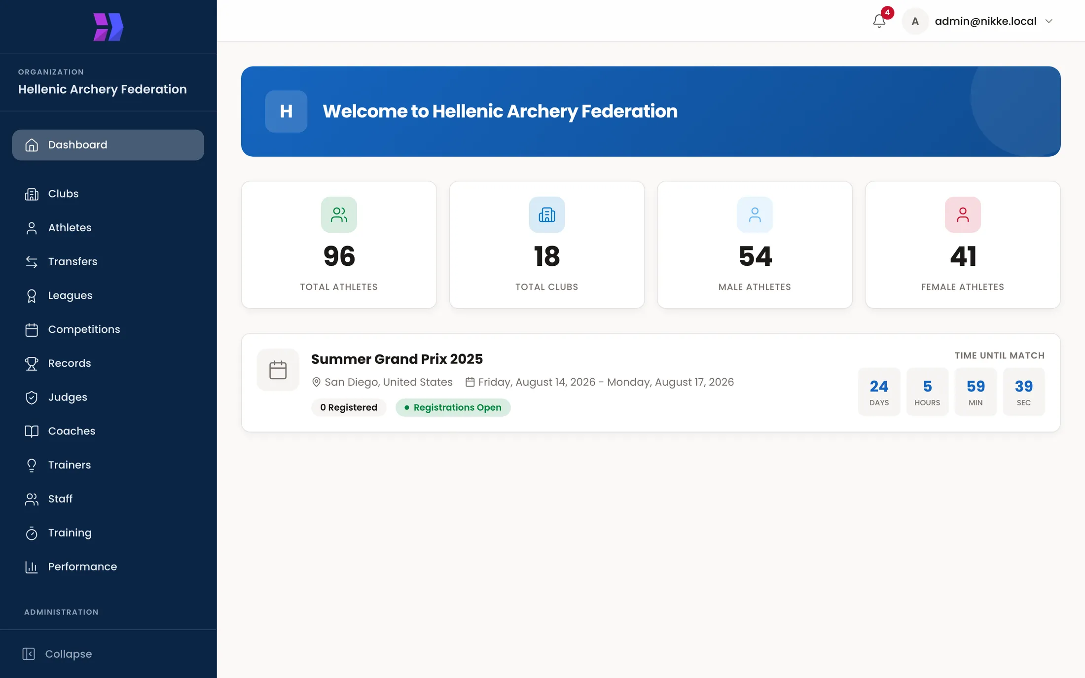 Dashboard - Hellenic Archery Federation