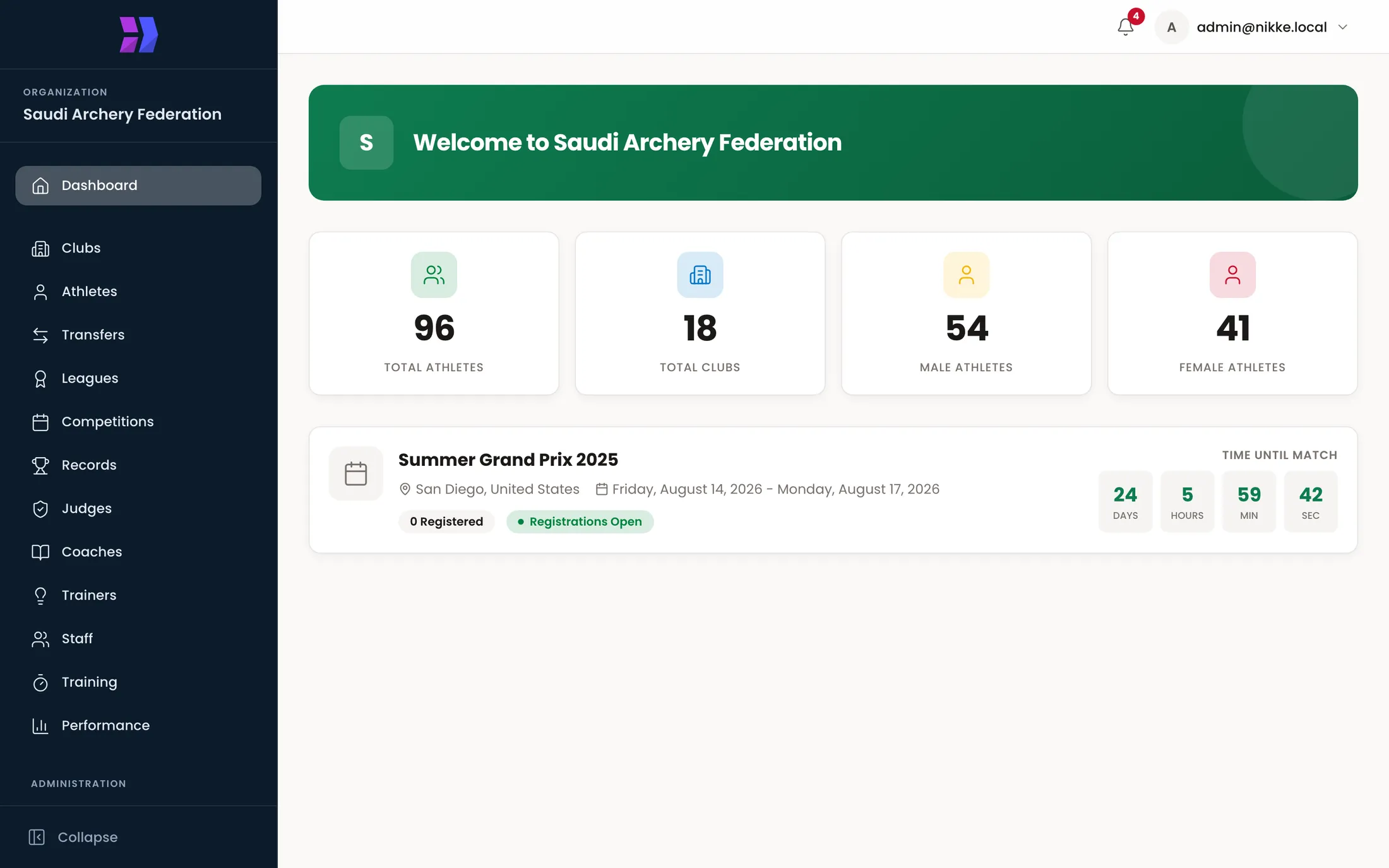 Dashboard - Saudi Archery Federation