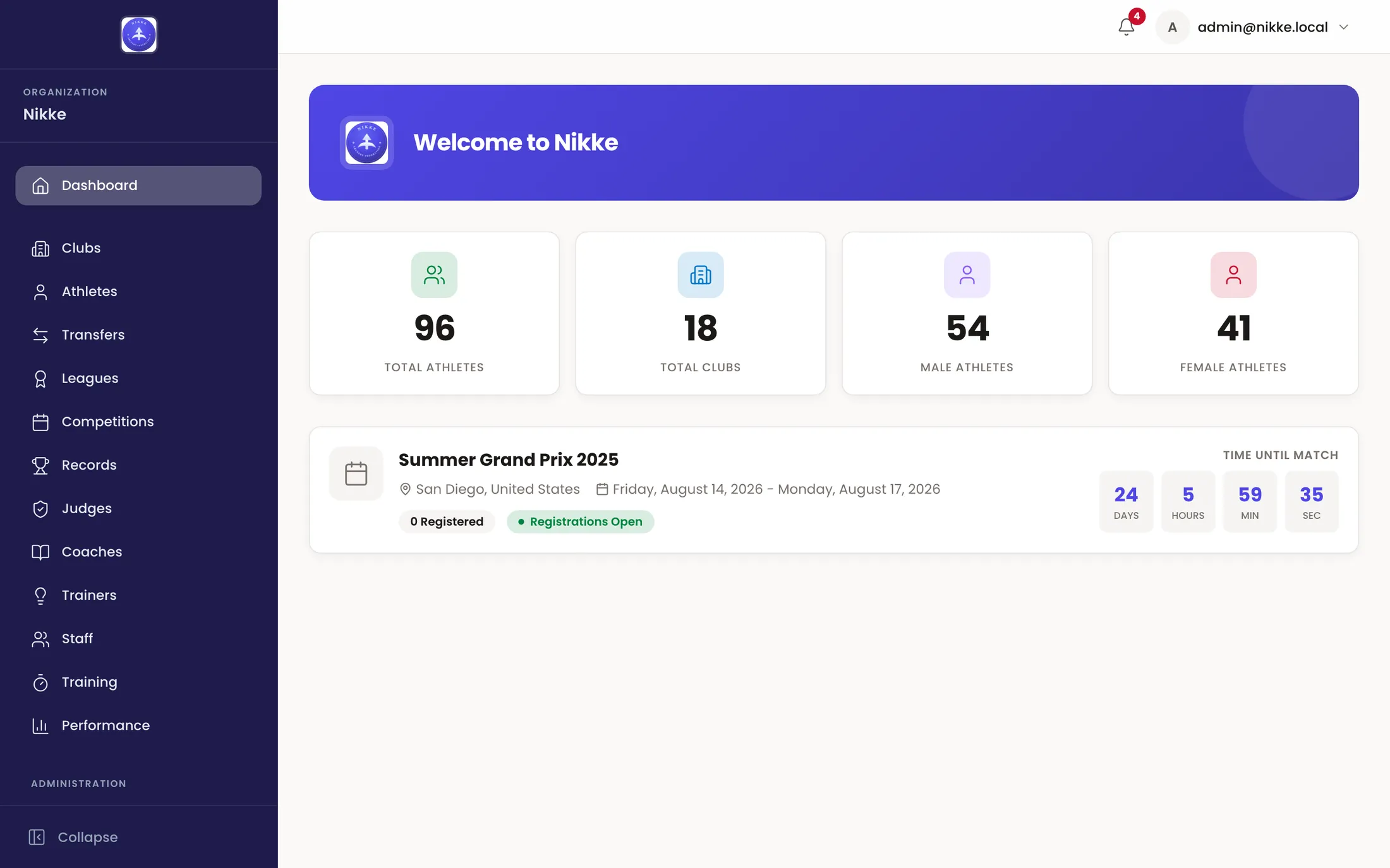 Velos Federation Dashboard